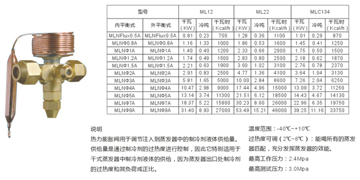 15膨脹閥.jpg